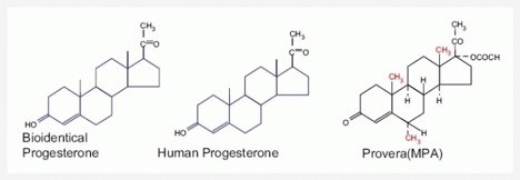 Chemical Makeups of Provera, Bioidentical Progesterone, and Human Progesterone
