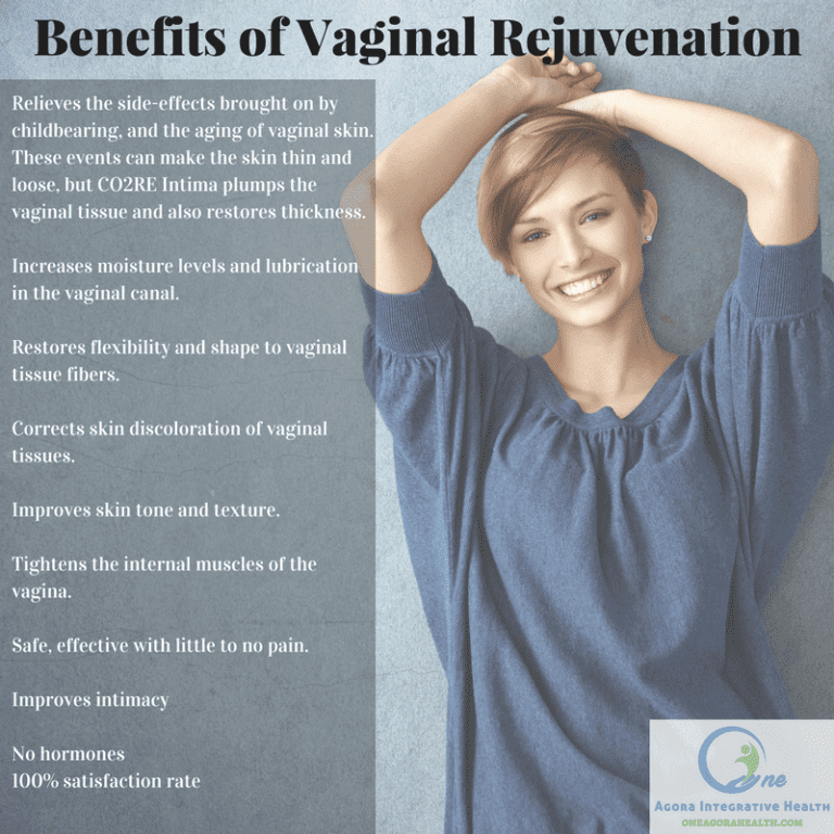 Vaginal Rejuvenation Benefits